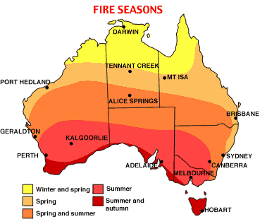 fireseasons.gif