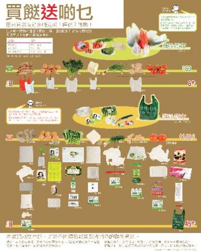 mp20090419food packaging.jpg
