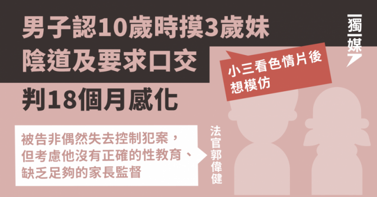 男子認10歲時摸3歲妹陰道及要求口交 判18個月感化 稱小三看色情片後想模仿 | 獨媒報導 | 獨立媒體